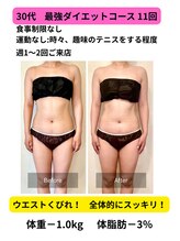 ヨサパーク ルアナ 高島店(YOSA PARK Luana)/水素吸入とルルオンに座っただけ