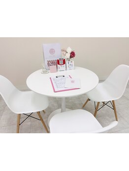 デリケート部分の脱毛/Vライン/VIO