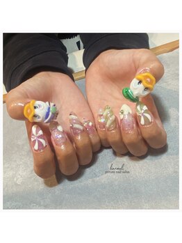 3Dパーツオーダー【ドナデジ】