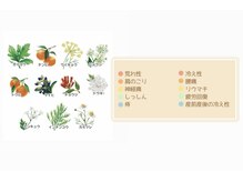 生理のつらさや、ピルもハーブで卒業！女性特有のお悩み解決◎