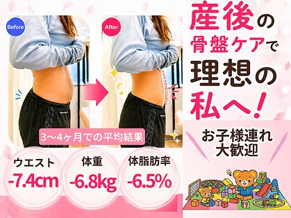 きずな鍼灸整骨院 光の森院の写真