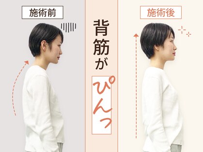 こころ整体院 アクタ 西宮北口院の写真