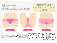 ビビィ(Bibiy)の雰囲気（年齢問わず大人気!ニオイ・ムレ・黒ずみケアに◎）