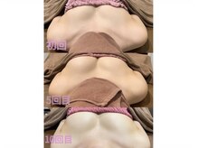 ロココ 心斎橋店(Rococo)の雰囲気（満足度◎ブログにたくさん写真が載ってます♪）