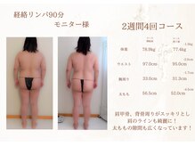 美ヘルシービューティー(美Healthy Beauty)/経絡リンパモニター様