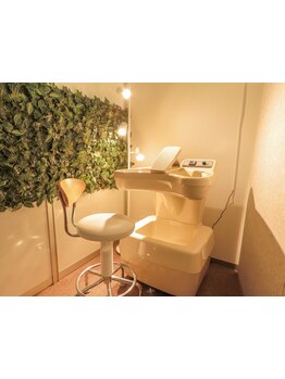 初めての方にオススメ