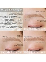 ≪アイブロウ≫お悩み、希望、似合わせ眉をカウンセリング！