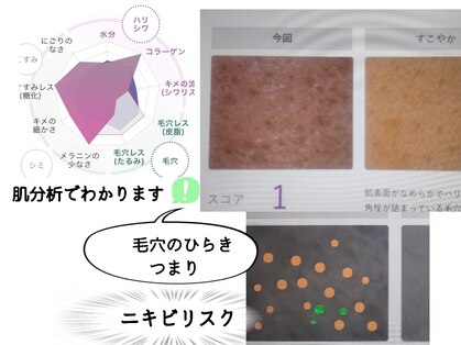 ポーラ ザ ビューティ 諏訪インター店(POLA THE BEAUTY)の写真
