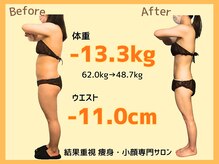 アート彩輝