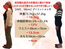 おいかわ整骨院/【40代】ダイエットでー18.5kg♪