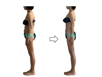 ハナン(Hanan)/特許波形ナノカレント