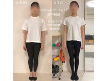 ラブレ 女性専用パーソナルトレーニングジム(Labre)