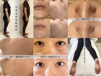アール アンド ビューティーサロン(Ｒ＆ BeautySalon)