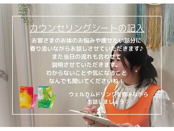 ヨサパーク ククナ 大塚(YOSA PARK kukuna)/カウンセリング