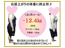 ビオ整体院 犬山院/ ダイエット実績(痩身/整体)