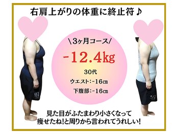 ビオ整体院 犬山院/ ダイエット実績(痩身/整体)