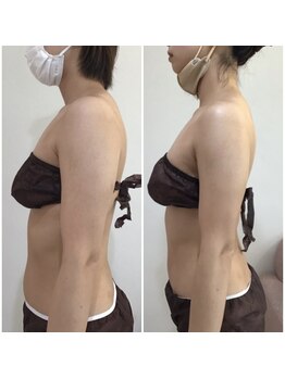 ドマーニ(Domani)/お客様変化