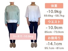 サッカ(札佳 sakka)/40代、看護師