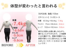 福山整骨院/30代ダイエット実績