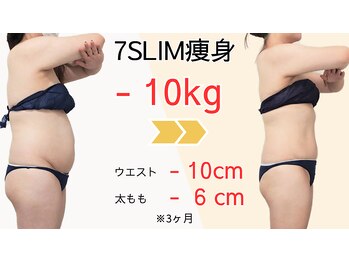 アマテビューティー ドット エヌ(アマテビューティー.N)