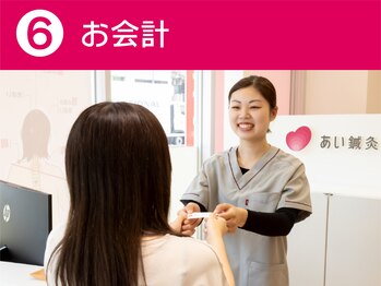 あい鍼灸院 接骨院 五反田駅院/お会計