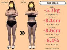 ニドム/36歳体脂肪-6％痩身ダイエット1