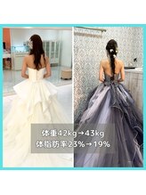 ミー(mee.)/結婚式前にもおすすめです！