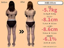 ニドム/36歳体脂肪-6％痩身ダイエット3