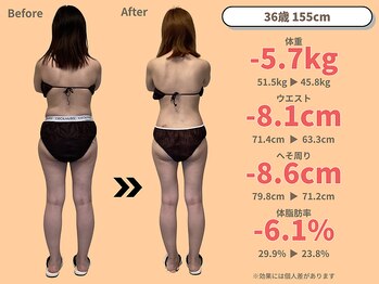 ニドム/36歳体脂肪-6％痩身ダイエット3