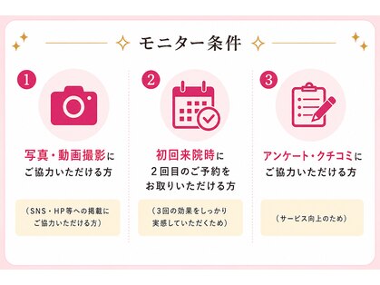 小林整骨院 天六の写真