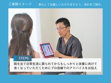 整体院 やす庵/アドバイスもしっかりと行います