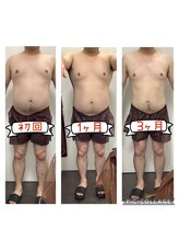 リオンズ 柏駅前店/３ヶ月通い放題+セルバーン