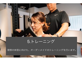 イーグルベース 駒込店(EAGLE BASE)/【EAGLEBASE駒込店】パーソナル