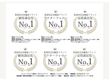 インタークロス(intercross)の雰囲気(体質、生活習慣から見直し♪池袋/西口/)