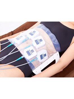 ボディラインを整えたい