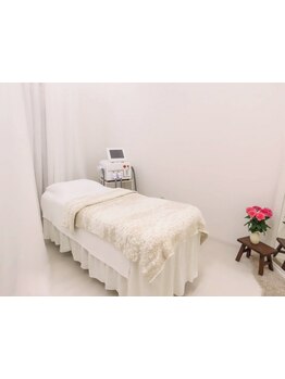 1回ごとにお支払い可能なサロン