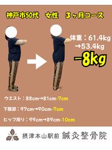 摂津本山駅前鍼灸整骨院/50代女性