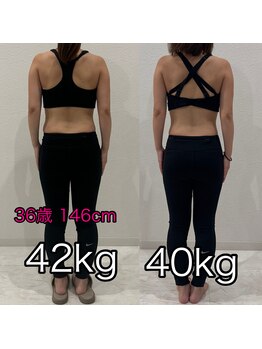 リノア(LINORE)/背中引き締め!