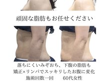 リマ(LIMA)の雰囲気（結果重視サロン★バランス調整で印象を変えます★）