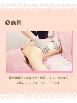 チュラ 大宮店(Chura)/バストアップ施術の流れ(4/6)