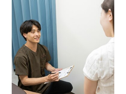 ファシア(Fascia)の写真