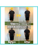 ミー(mee.)/パフォーマンスアップにも！