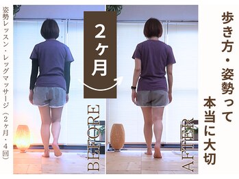 ミュカ(Miyuka)/２か月で驚きの変化！