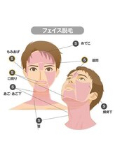 ビューティーリバース FORMEN 東戸塚店/メンズかお脱毛