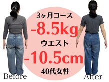 アシストユー整体院/好きな洋服が着れて腰痛も解消☆
