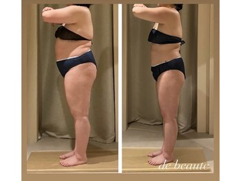 ドゥ ボーテ(de beaute)/60代マイナス12.7キロ♪