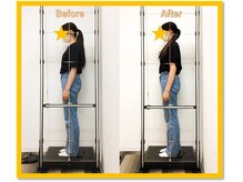 自律神経の乱れや頭痛、腰痛、肩こり、眼精疲労など日常の疲れに