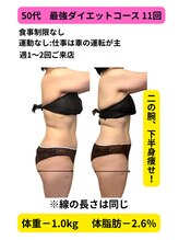 ヨサパーク ルアナ 高島店(YOSA PARK Luana)/50代体を温めれば年齢は関係なし