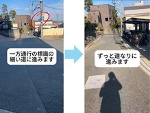 生駒の丘神経整体院/