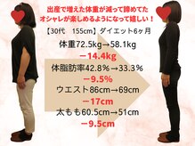 おいかわ整骨院/【30代】ダイエットでー14.4kg♪